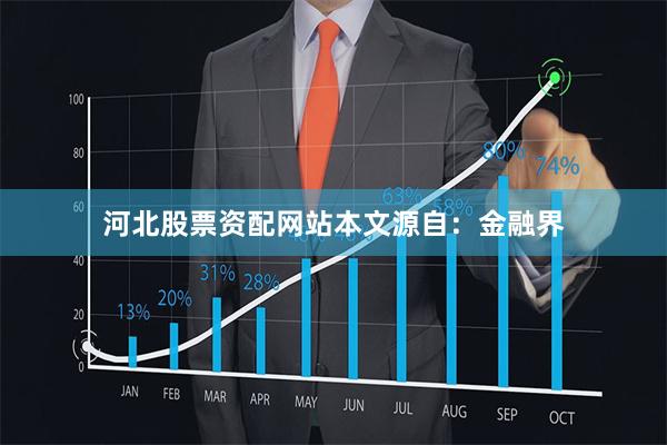 河北股票资配网站本文源自：金融界