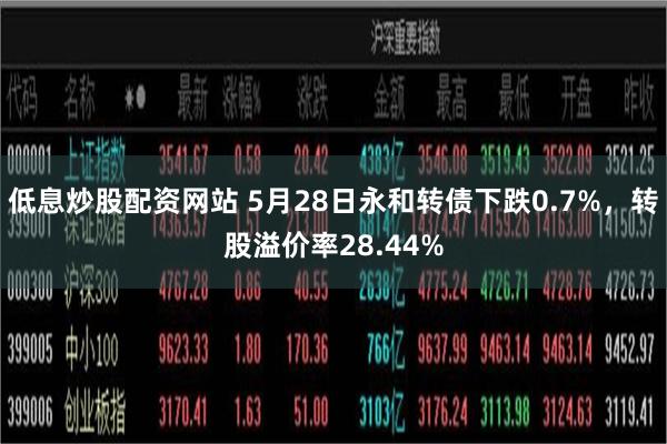 低息炒股配资网站 5月28日永和转债下跌0.7%，转股溢价率