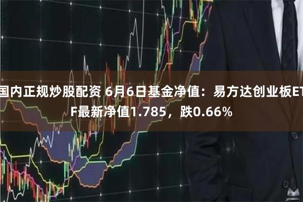 国内正规炒股配资 6月6日基金净值：易方达创业板ETF最